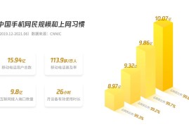 B端产品如何做好移动化设计？B端移动化实战经验！-2025最新seo资料