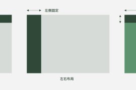 B 端设计尺寸是多少，实战总结B端设计尺寸-2025最新seo资料