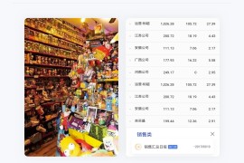 筛选功能如何设计？五个方面帮你完整掌握筛选功能设计-2025最新seo资料