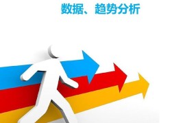 2021年运营人必懂的需求分析方法-2025最新seo资料