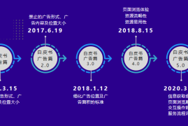 百度移动APP落地页体验白皮书解读（全文）