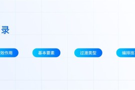 用超多案例，帮你掌握 UI 动效基础设计知识-2025最新seo资料