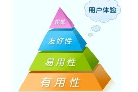 营销型网站体验度上有哪些优势-2025最新seo资料