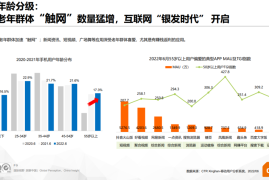 赵梅：2022广告营销市场四大新机遇-2025最新seo资料