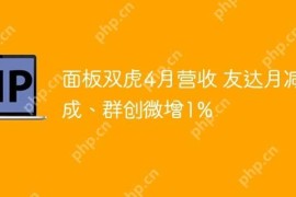 面板双虎4月营收 友达月减1成、群创微增1%