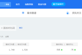 电商网站的SEO优化要做吗？怎么做？-2025最新seo资料