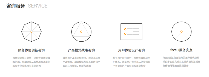 网页设计的经验要素(图7)