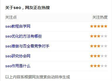 SEO网站优化怎么挖掘长尾关键词(图3) SEO网站优化怎么挖掘长尾关键词(图3)