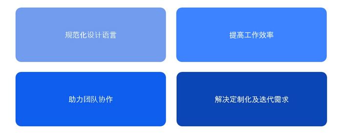 2020产品后台界面ui设计规范(图7)