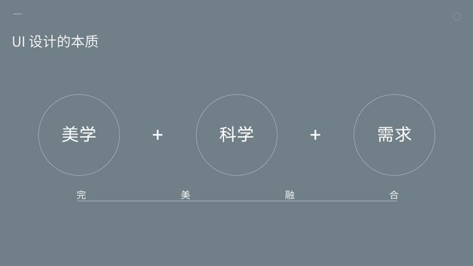 ui设计难学吗?(图5)