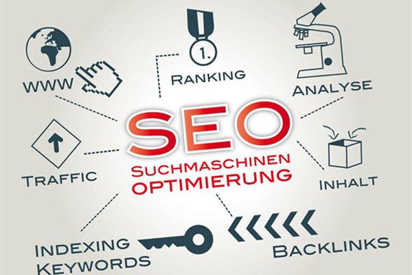 网站做seo优化就是想解决用户需求，哪些内容会影响seo优化？(图1)