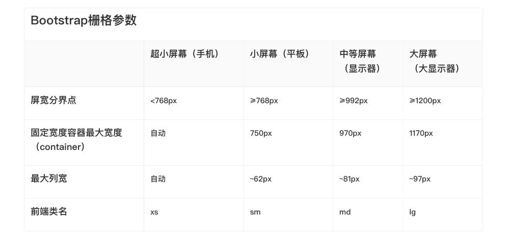 网页设计后如何交接才能顺利落地？高手总结了这 6 个步骤！
