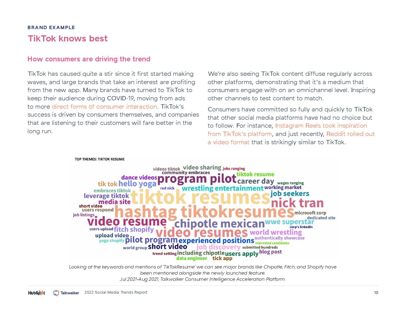 HobSpot：2022年社交媒体趋势报告(图8)