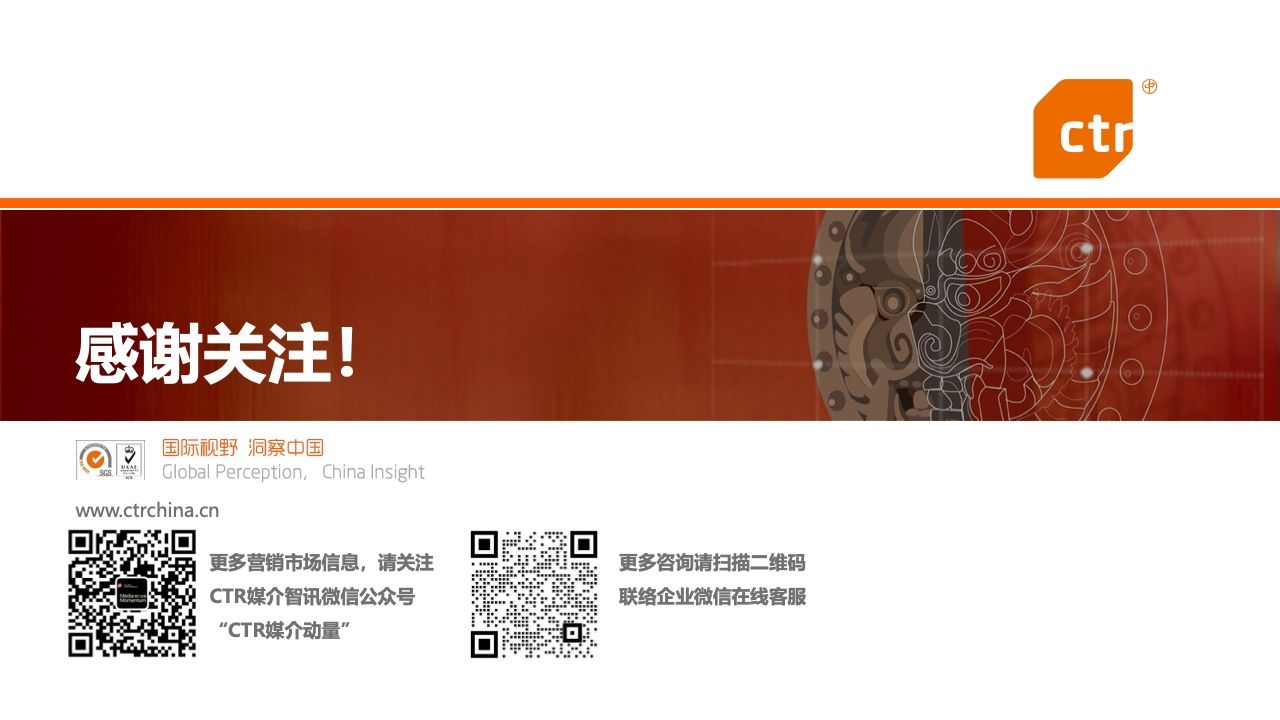 2021年中国广告市场报告(图58)