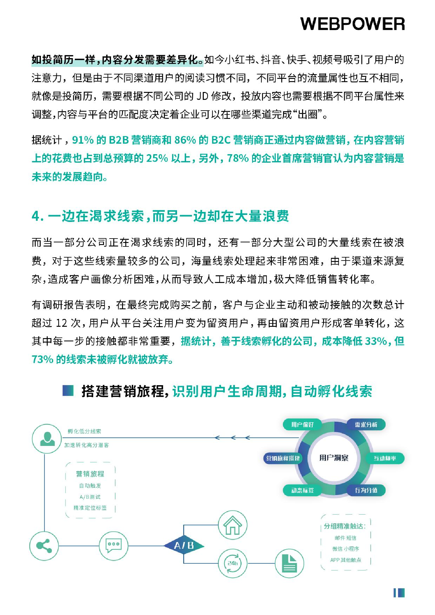 2022年营销数字化转型白皮书（图11）