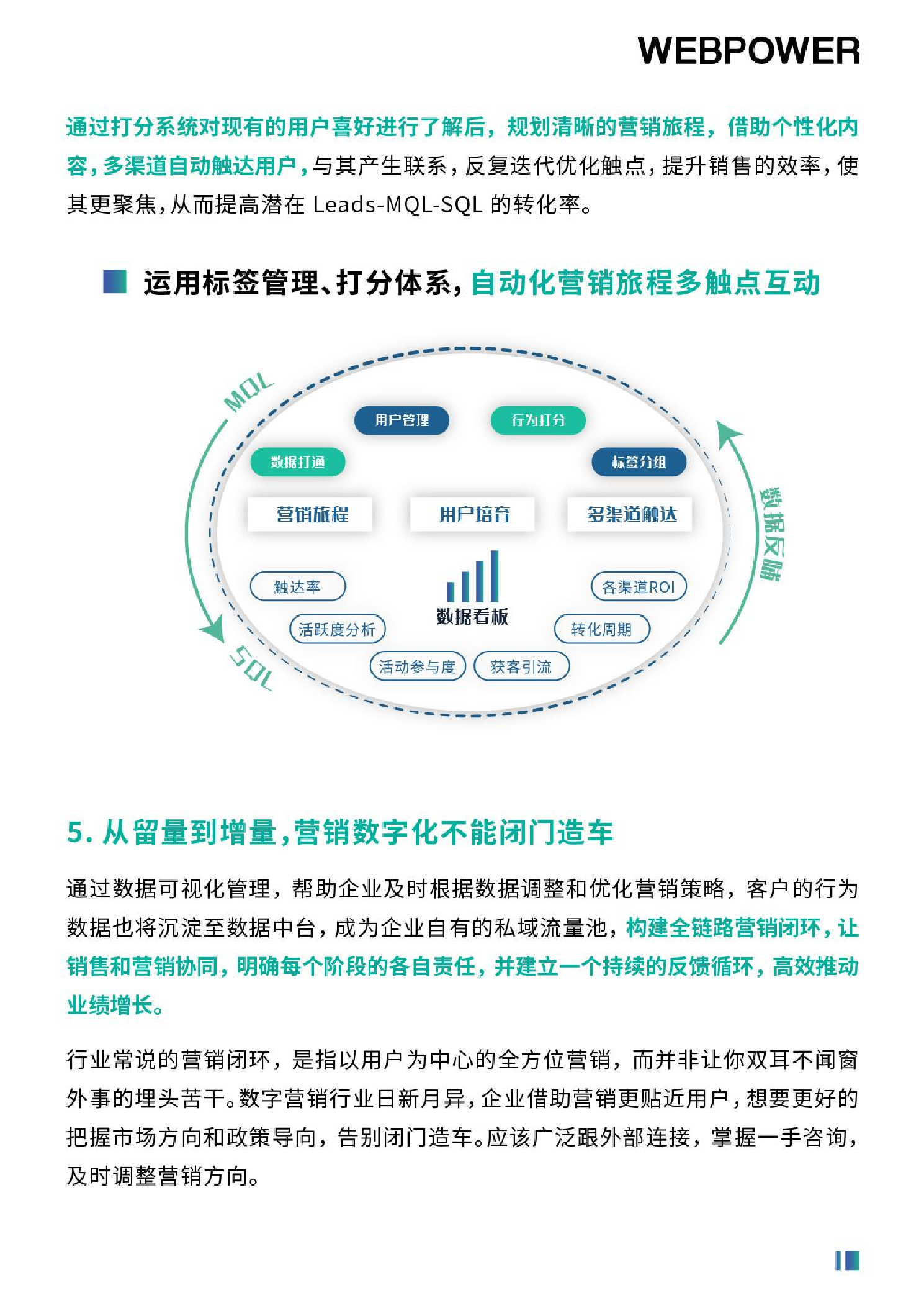 2022年营销数字化转型白皮书（图12）