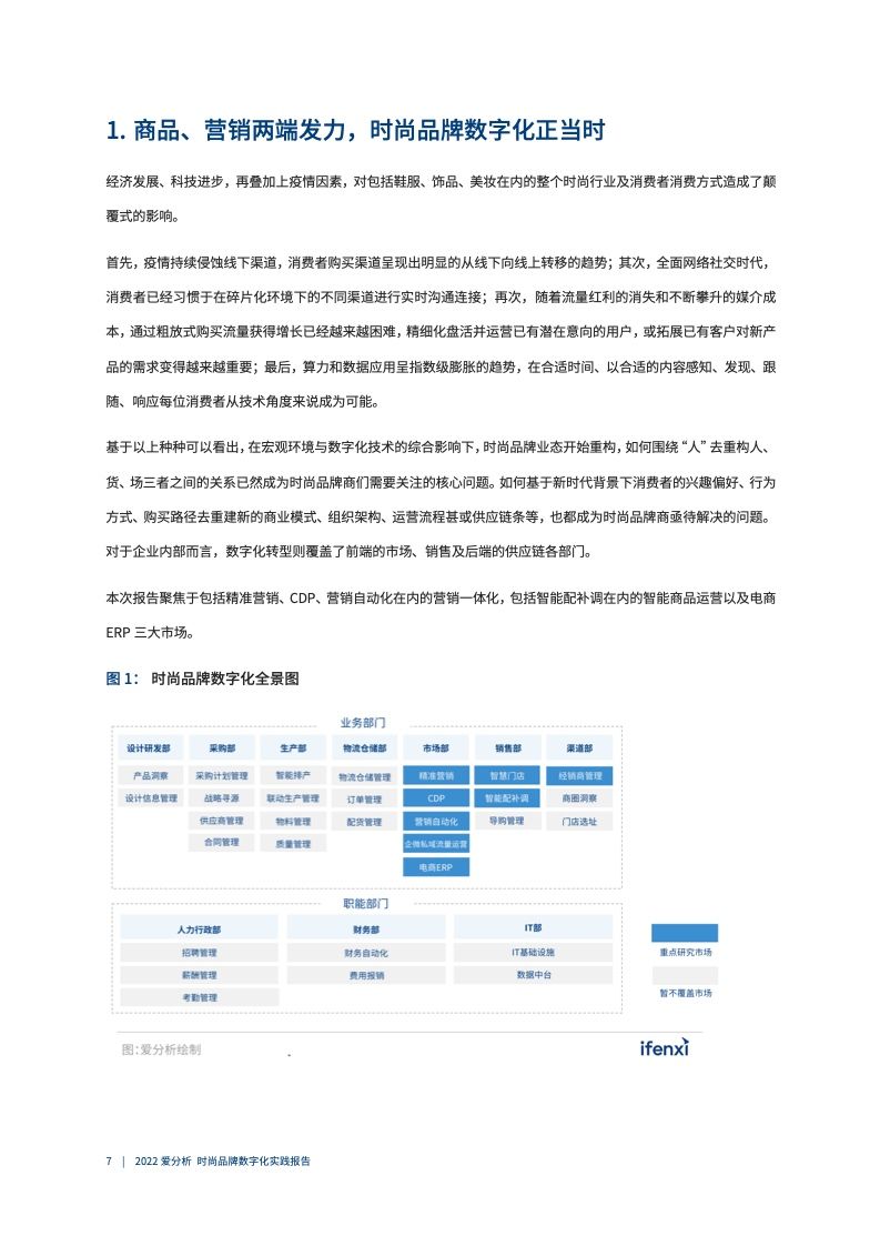 2022年时尚品牌数字化实践报告（图8）