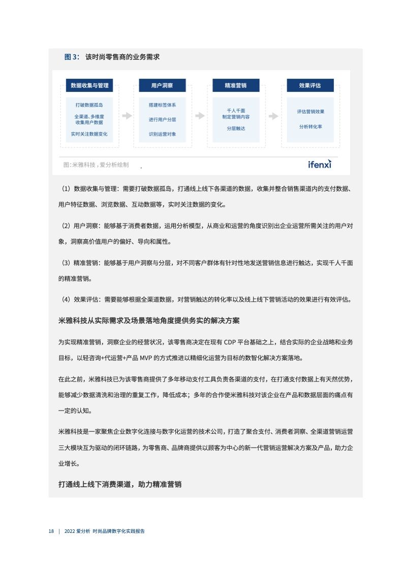 2022年时尚品牌数字化实践报告（图19）