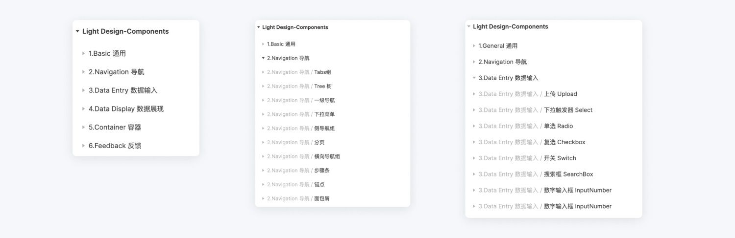 如何用 Figma 搭建系统组件库？百度MEUX为你详解(图8)