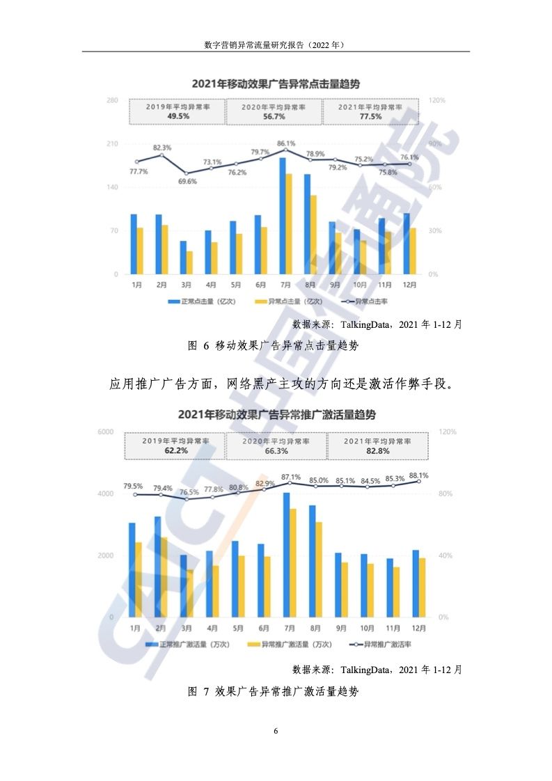 2022年数字营销异常流量研究报告(图12)