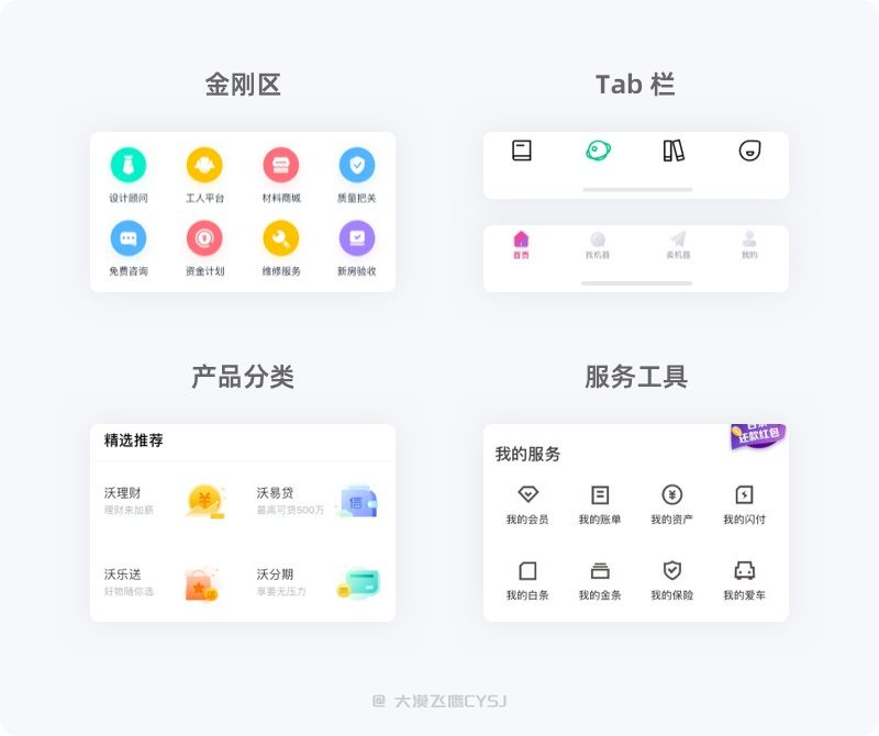 6大章节！图标设计基础知识全方位入门指南