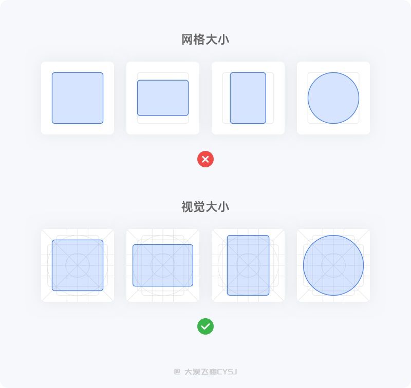 6大章节！图标设计基础知识全方位入门指南