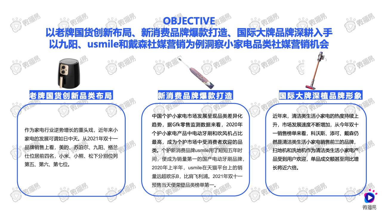 2021小家电品牌社交媒体营销报告(图19)