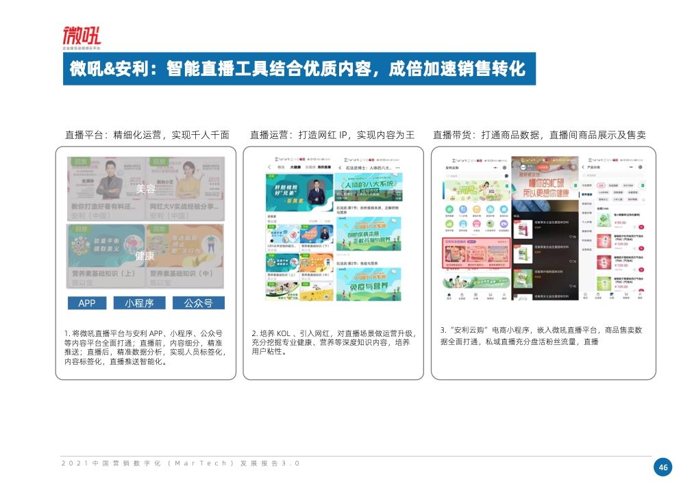 2021中国营销数字化发展报告(图59)