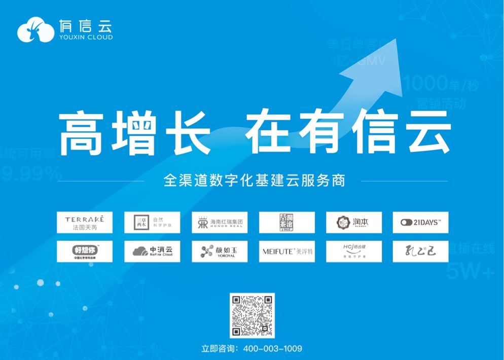 2021中国营销数字化发展报告(图63)