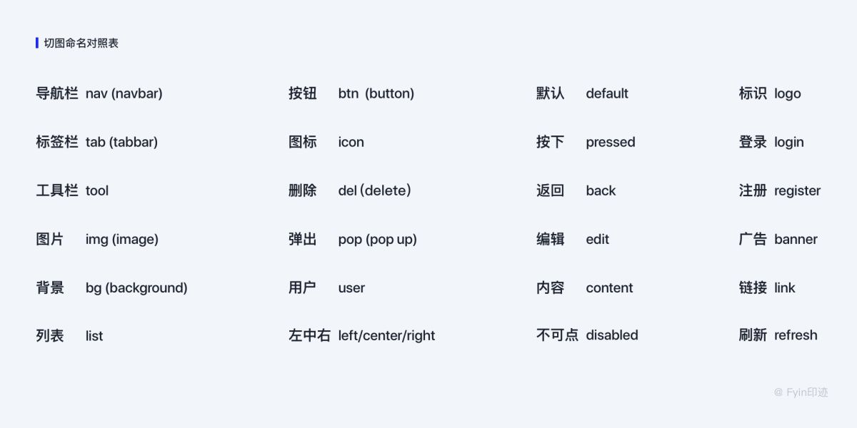 设计师必看的图标设计指南，详解图标设计规范、绘制方法及流程