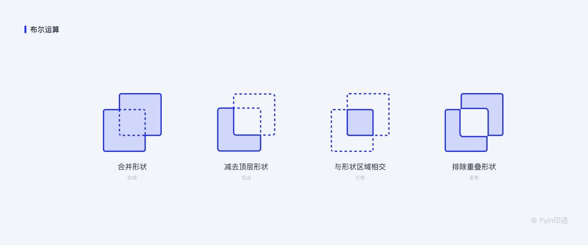 设计师必看的图标设计指南，详解图标设计规范、绘制方法及流程