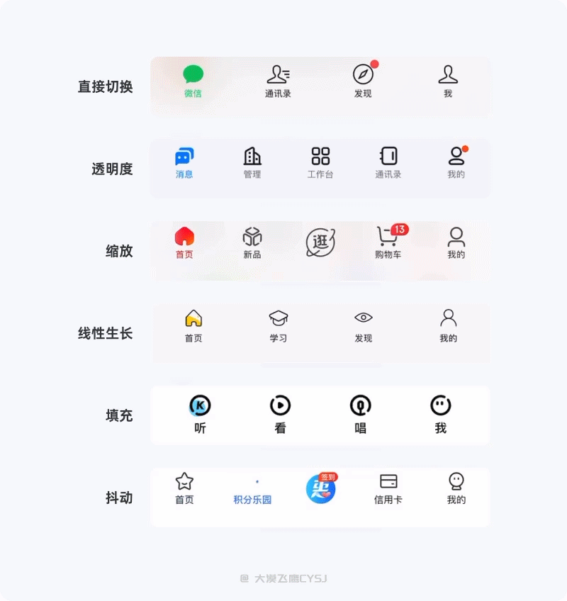 标签栏设计如何设计？5000字干货详解标签栏设计