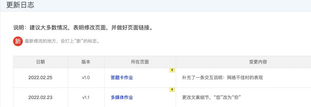 大厂交互设计标准！交互设计文档范例模板