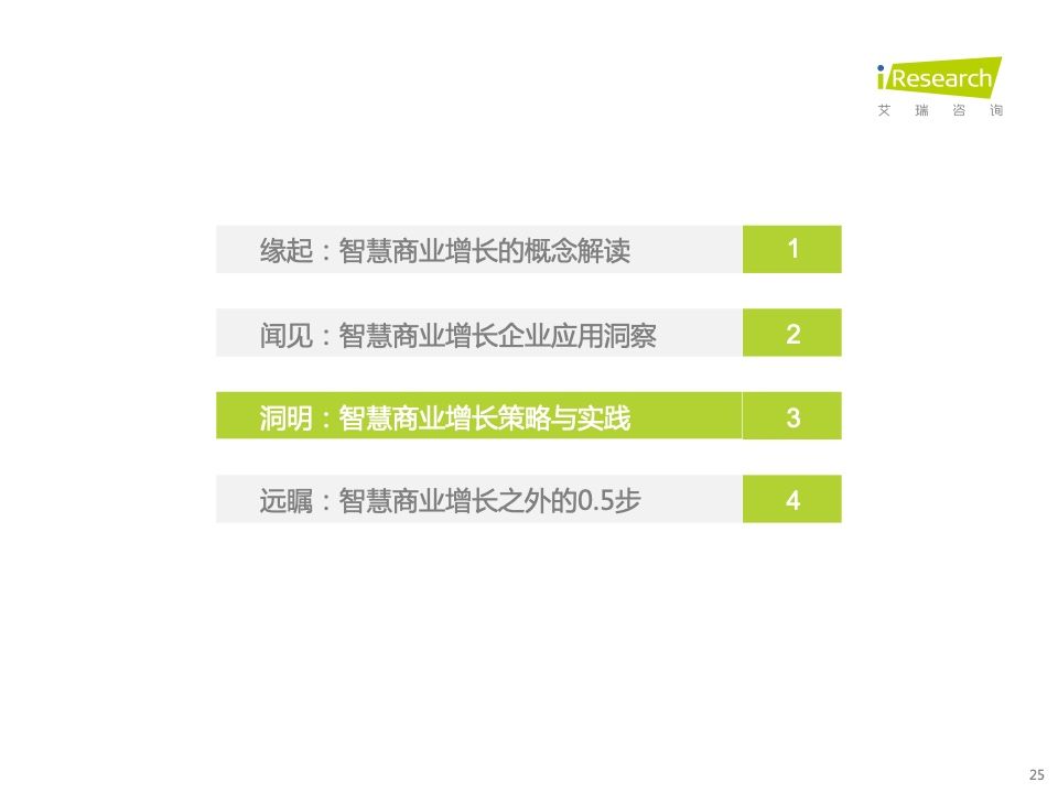 2022年中国智慧商业增长策略研究报告（图23）