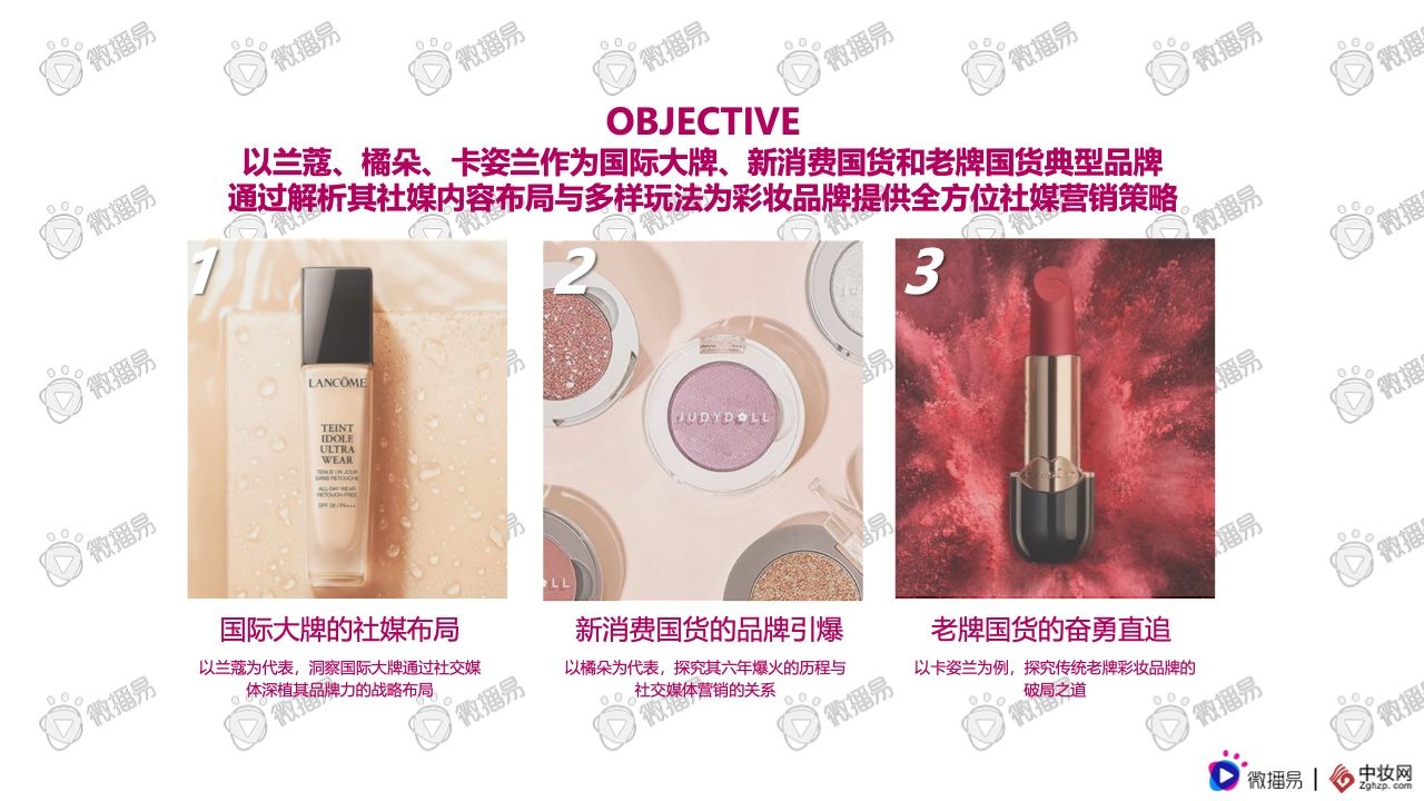 2021彩妆品牌社交媒体营销报告(图19)