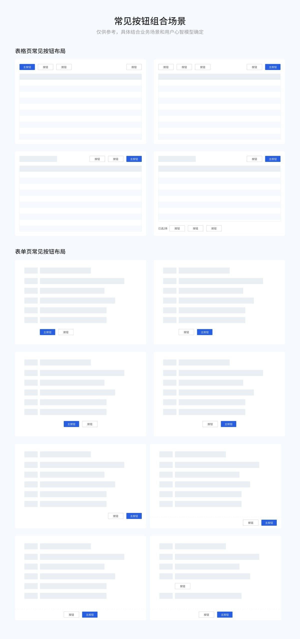 8000字干货！超全面的 Web 端按钮设计指南
