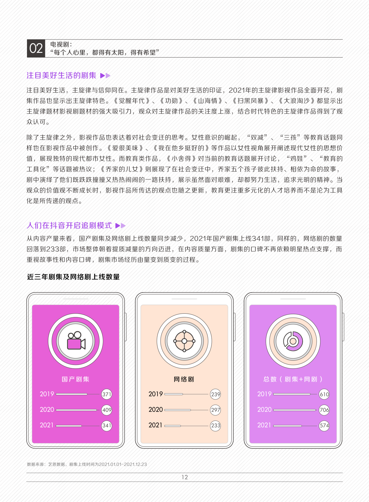 2022娱乐营销白皮书(图15)