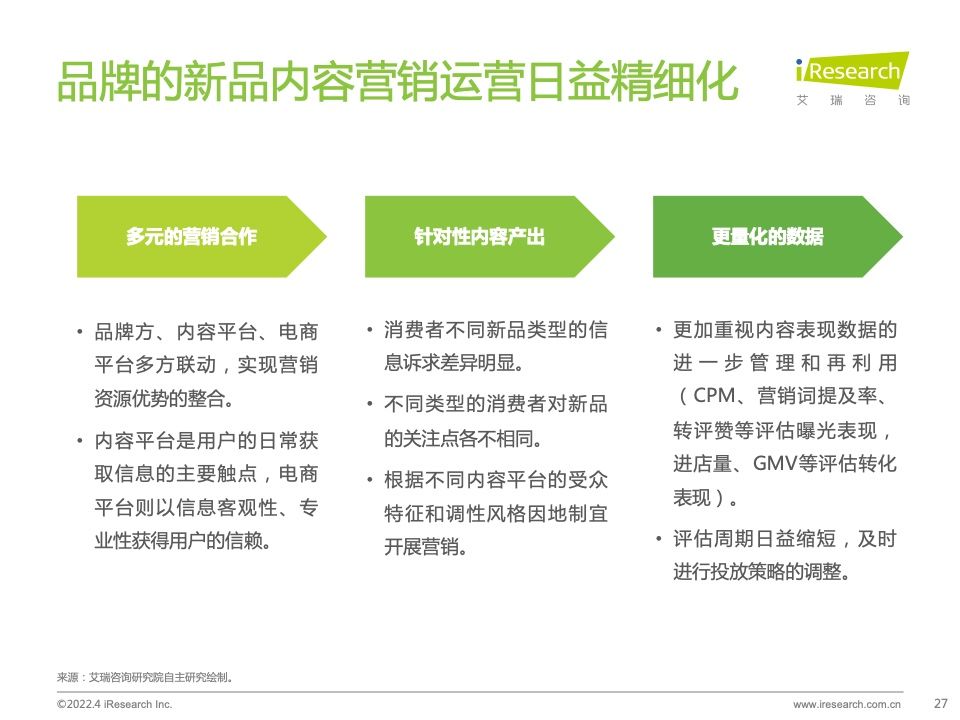 2022年电脑数码新品内容营销白皮书(图27)