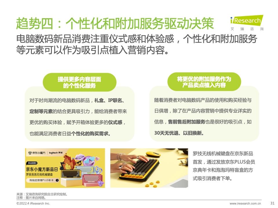 2022年电脑数码新品内容营销白皮书(图31)