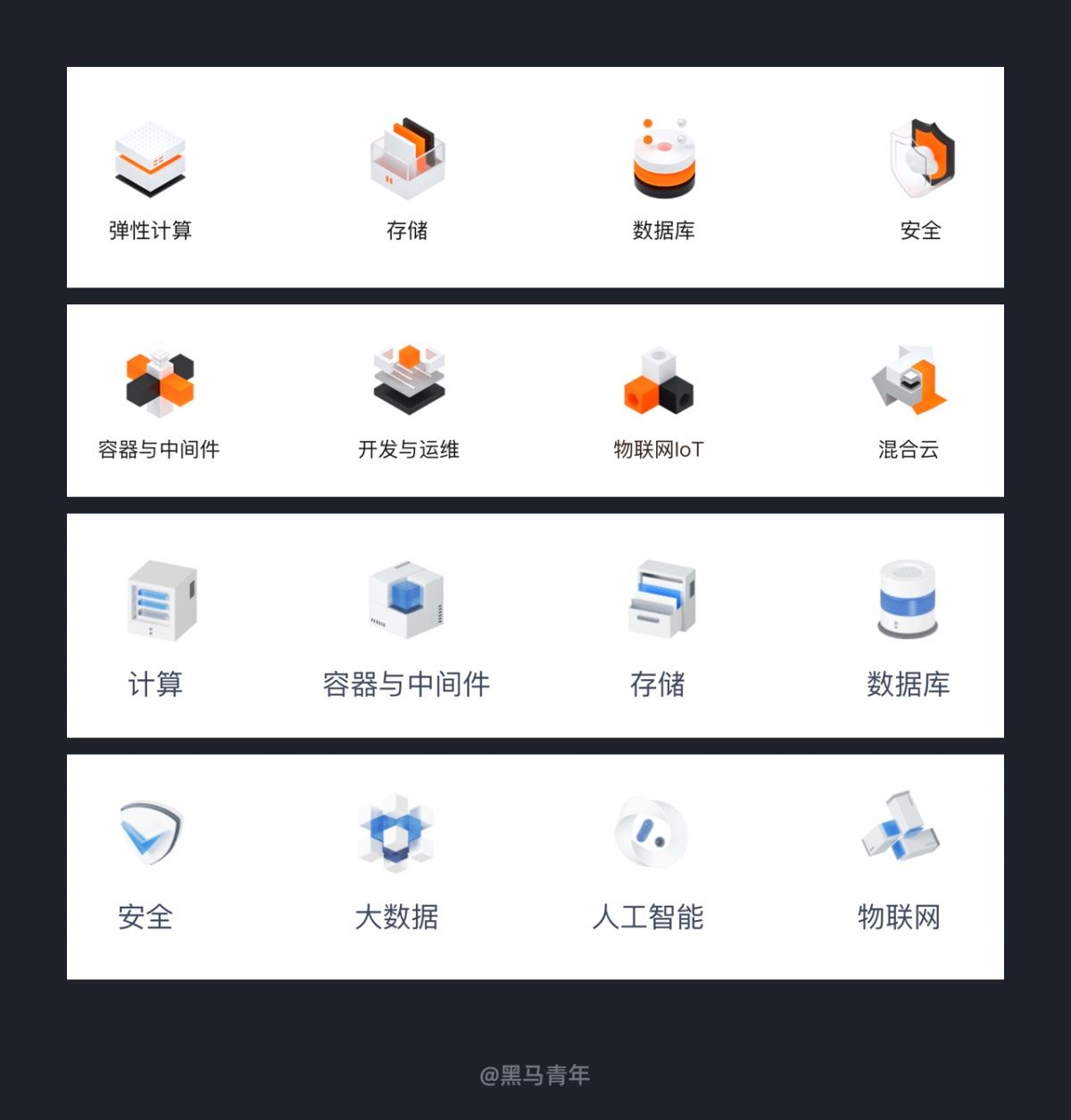 金刚区图标如何设计？详解金刚区图标设计的 10 大风格-2025最新seo资料