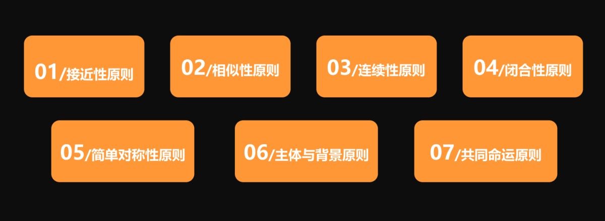如何在 B 端设计中应用格式塔 7 大原则？来看详细分析！