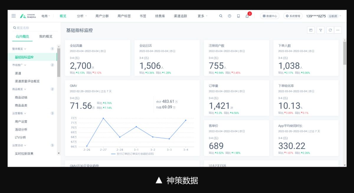 如何在 B 端设计中应用格式塔 7 大原则？来看详细分析！
