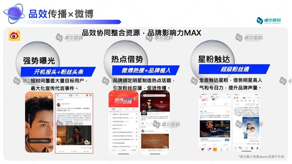 2022新消费品牌整合营销白皮书(图37)