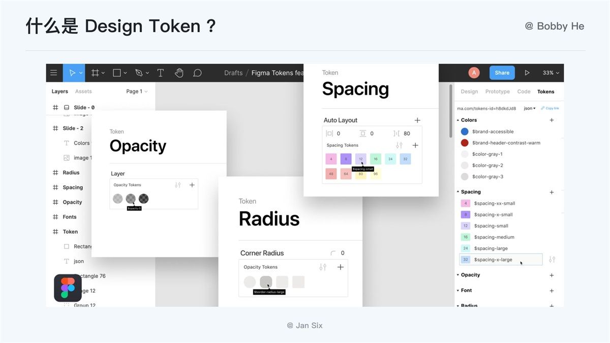 大厂都在用！ 万字干货带你读懂并应用 Design Token