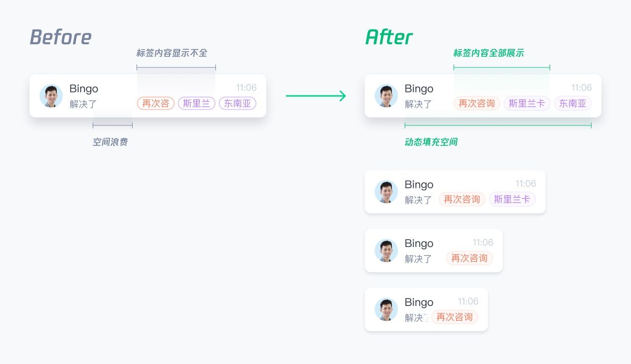 B端产品如何巧用动效？来看腾讯的实战案例复盘！