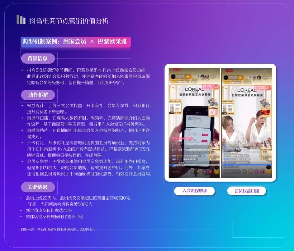 2022抖音电商节点营销白皮书(图32)
