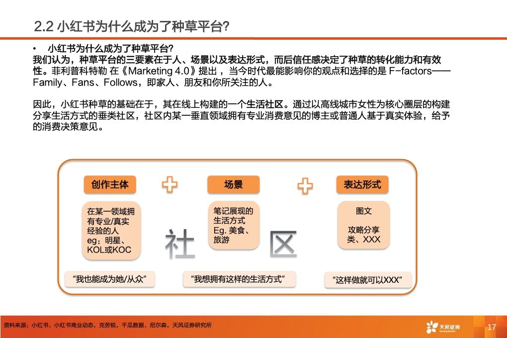 深耕内容社区，掘金种草经济(图19)
