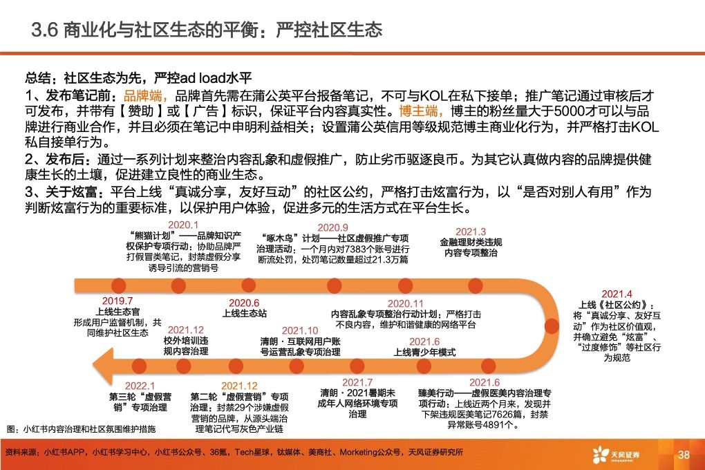 深耕内容社区，掘金种草经济(图40)