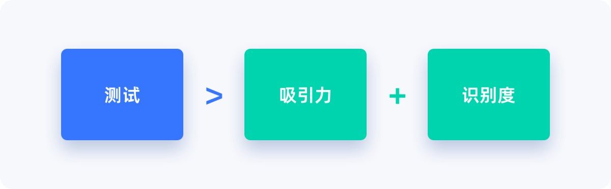 7大方面帮你完全掌握应用图标设计，8000字干货！