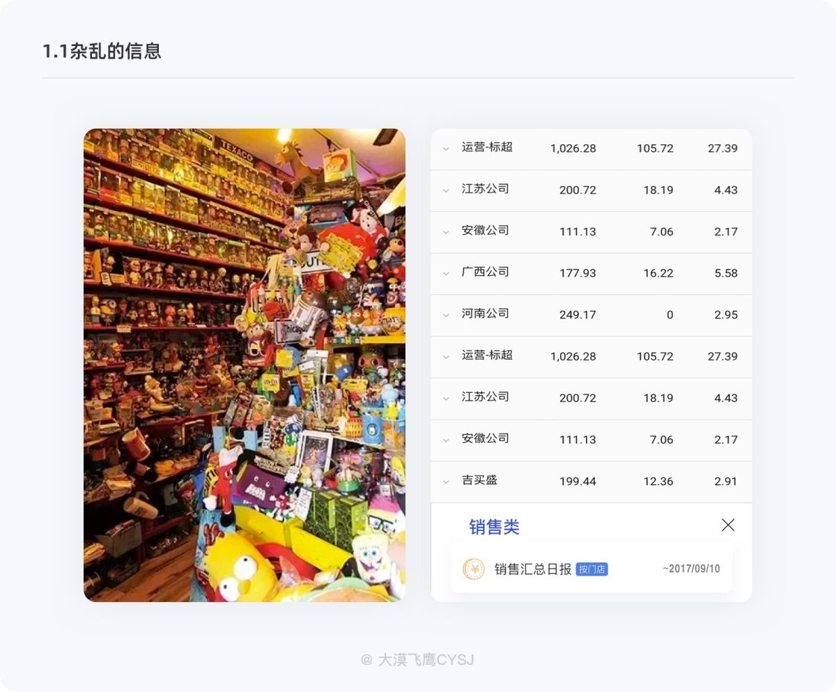 五个方面帮你完整掌握筛选功能设计